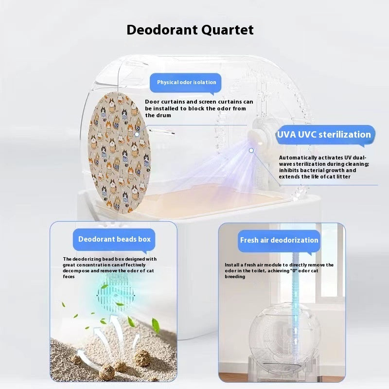 WiFi Smart Self-Cleaning Litter Box - Automated Cat Toilet with App Control & Safety Sensors