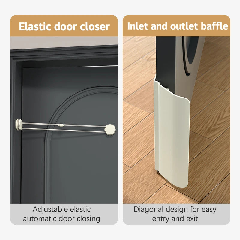 Cat Door Closer - Automatic Self-Closing Pet Door Accessory