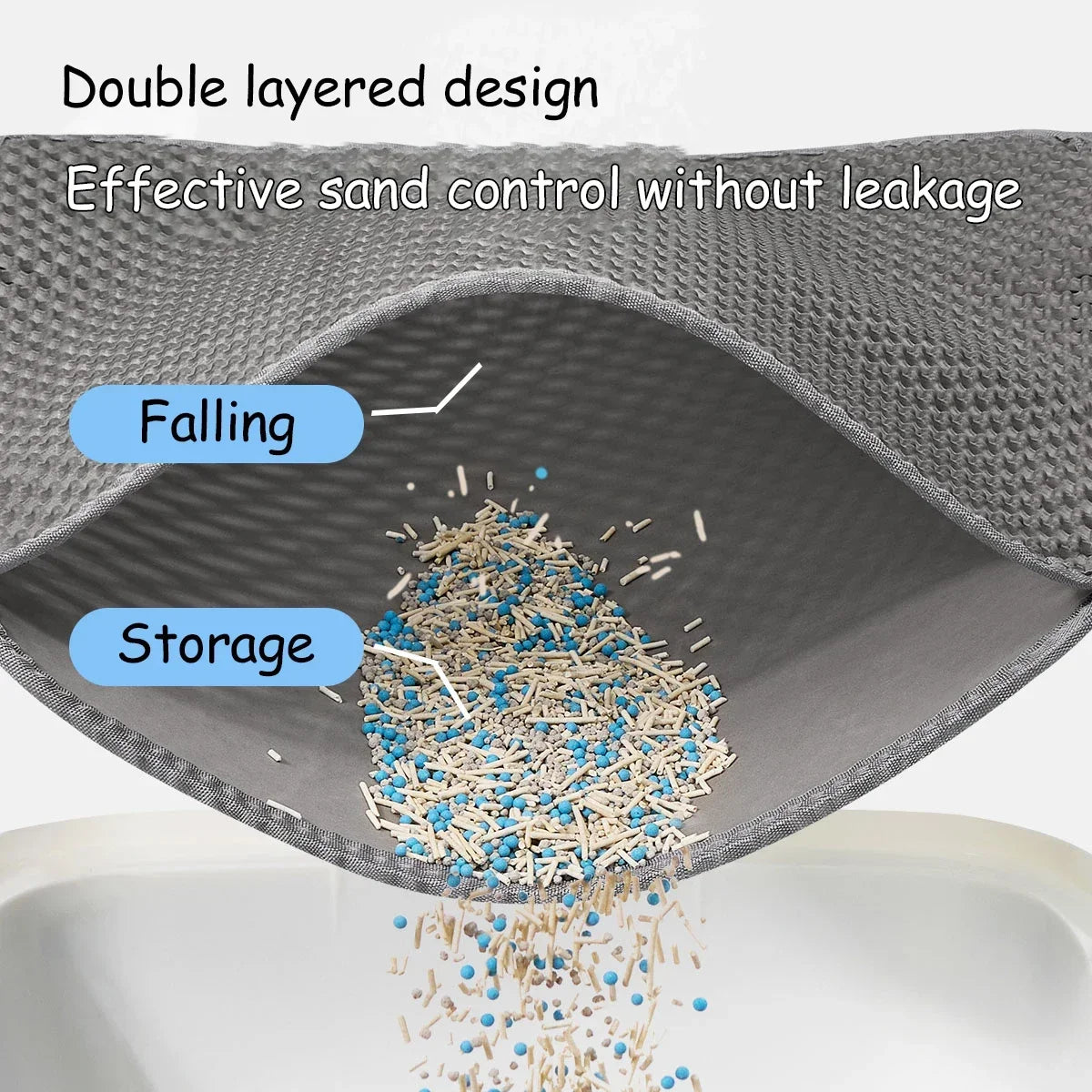 Double Layer Waterproof Cat Litter Mat 60x90cm - Anti-Slip Honeycomb Design with Easy Clean Technology