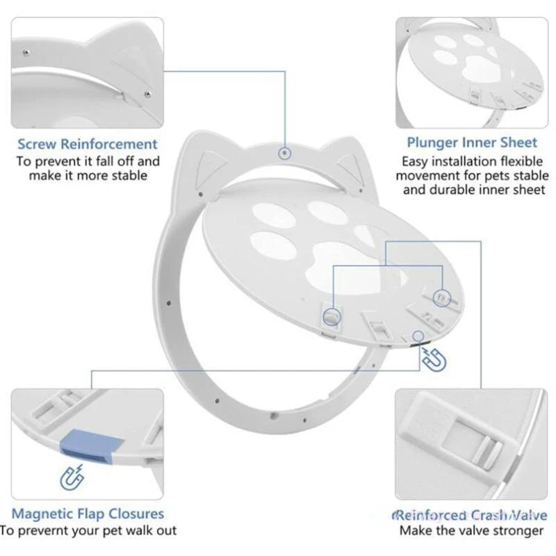 Magnetic Self-Closing Cat Flap for Screen Doors and Windows - Lockable Pet Door