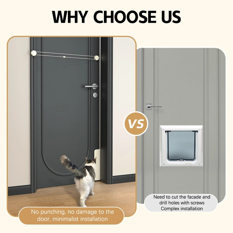 Cat Door Closer - Automatic Self-Closing Pet Door Accessory