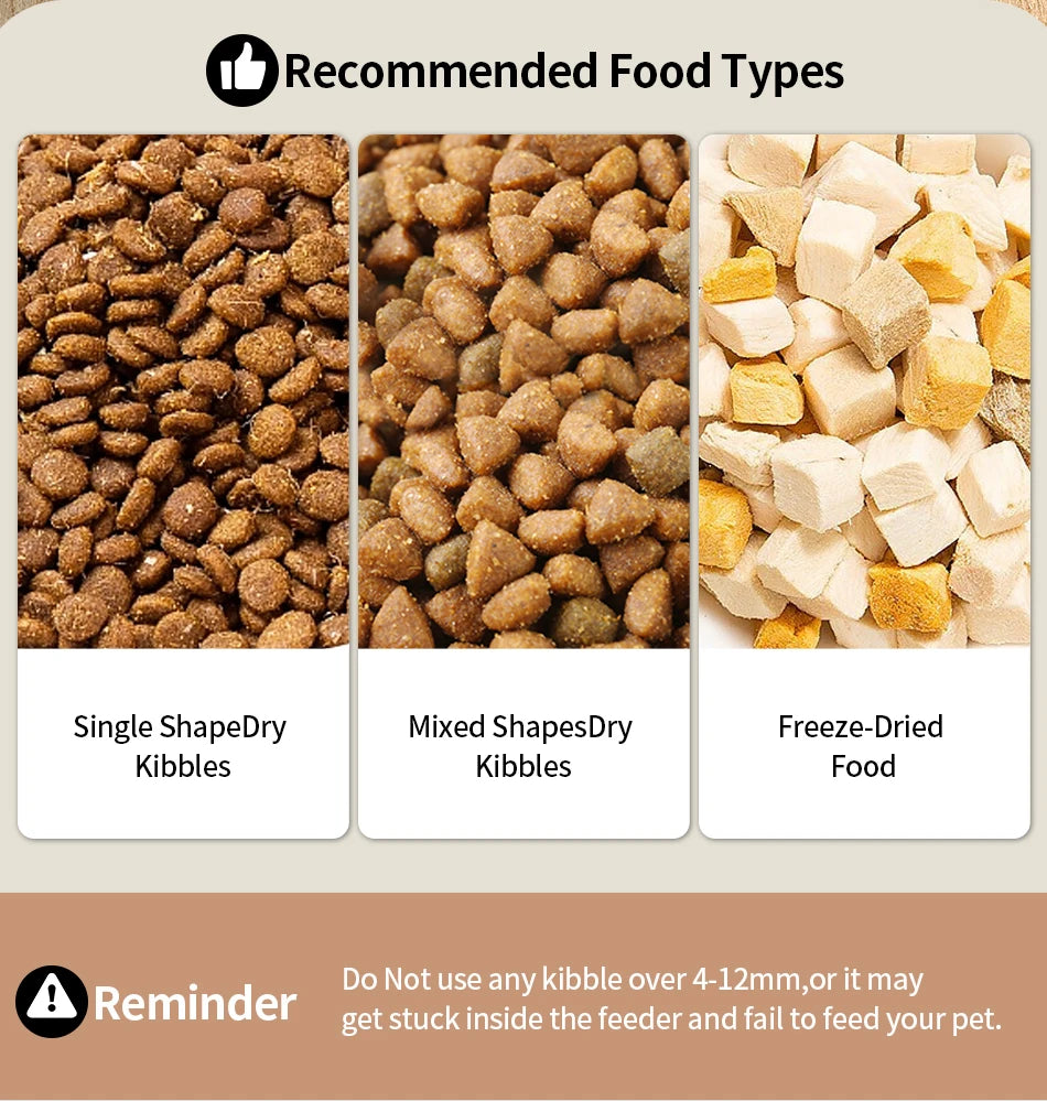 ROJECO Automatic Cat Feeder - Smart WiFi Pet Food Dispenser with Remote Control for Cats and Small Dogs