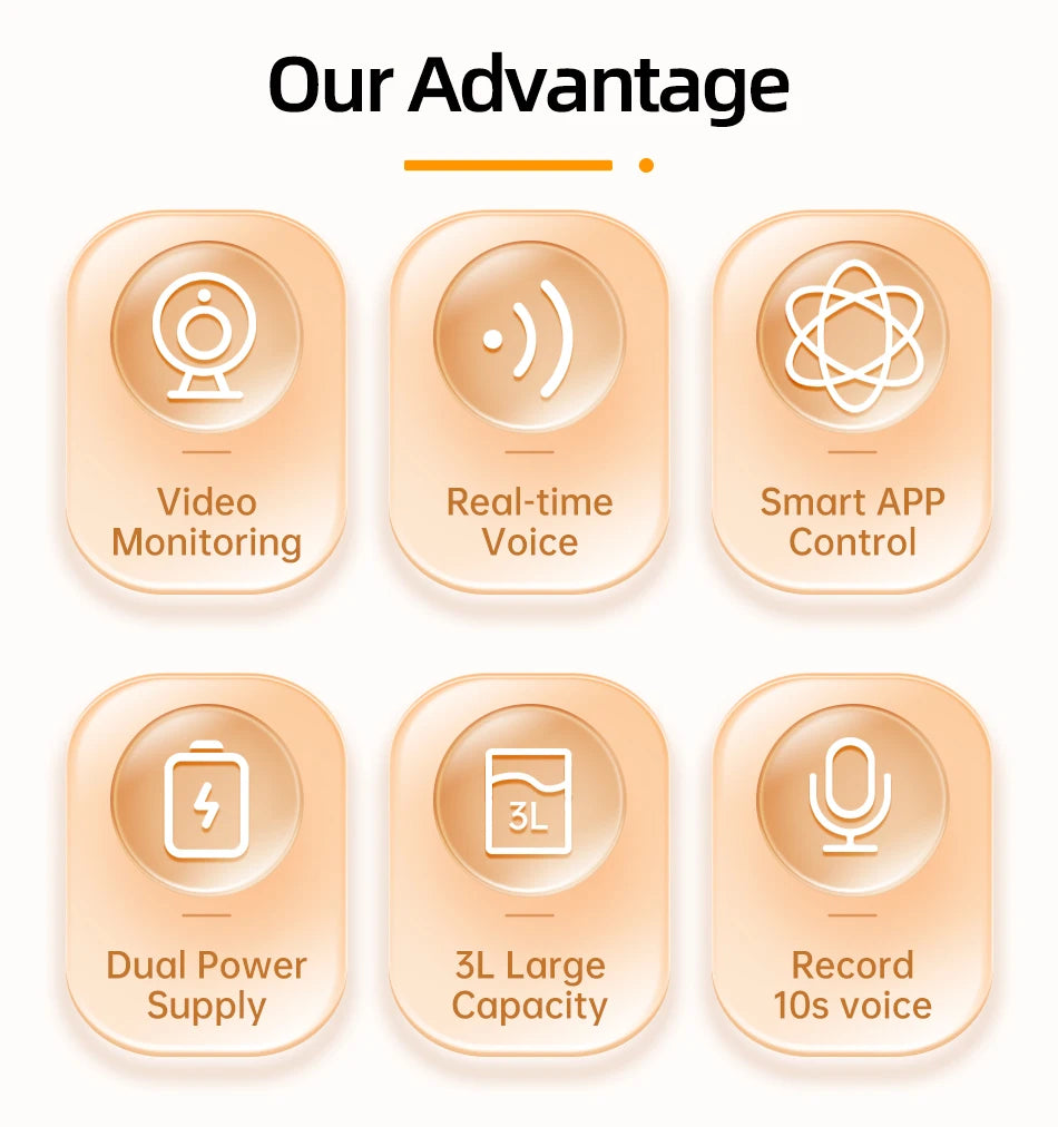 ROJECO Smart Automatic Cat Feeder with Camera - Remote Control Pet Food Dispenser with Voice Recording for Cats and Dogs