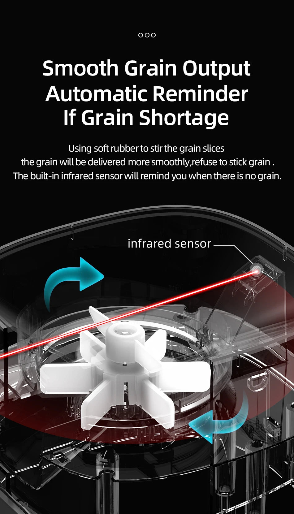 ROJECO Automatic Cat Feeder - Smart WiFi Pet Food Dispenser with Remote Control for Cats and Small Dogs