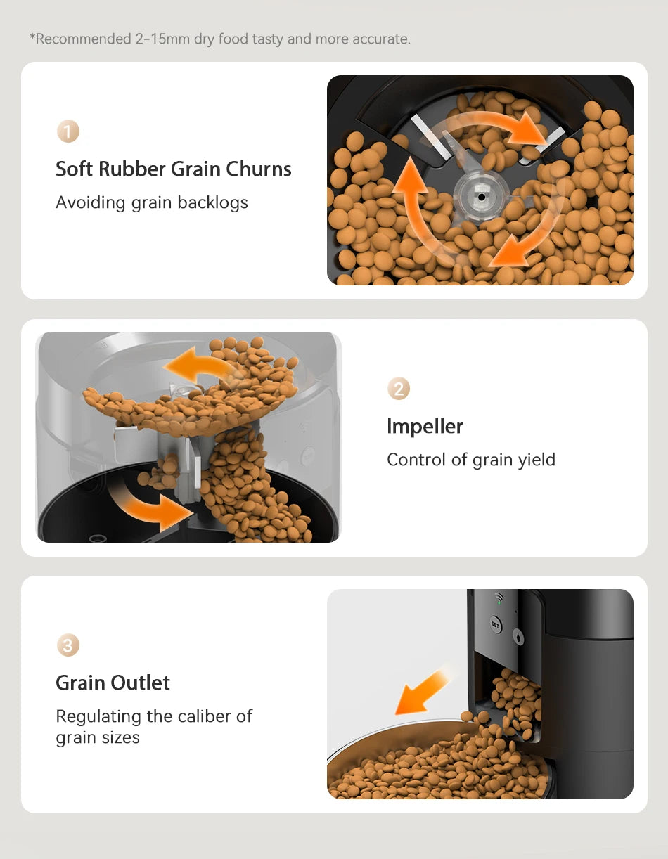 Smart WiFi Pet Feeder 2L - Automatic Cat Food Dispenser with App Control & Customised Meal Planning