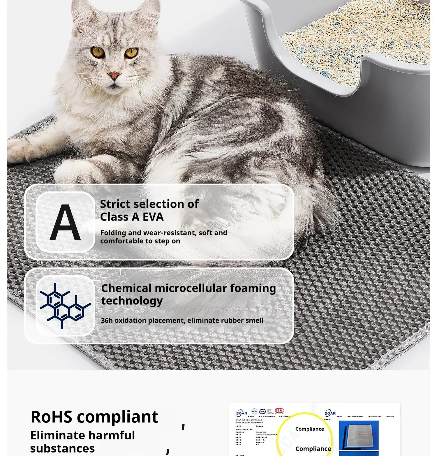Double Layer Waterproof Cat Litter Mat 60x90cm - Anti-Slip Honeycomb Design with Easy Clean Technology