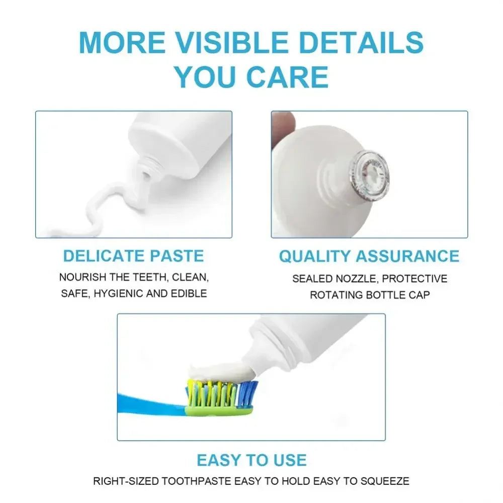 Cat Toothbrush Set with Soft Bristles - Complete Dental Care Kit for Feline Oral Hygiene