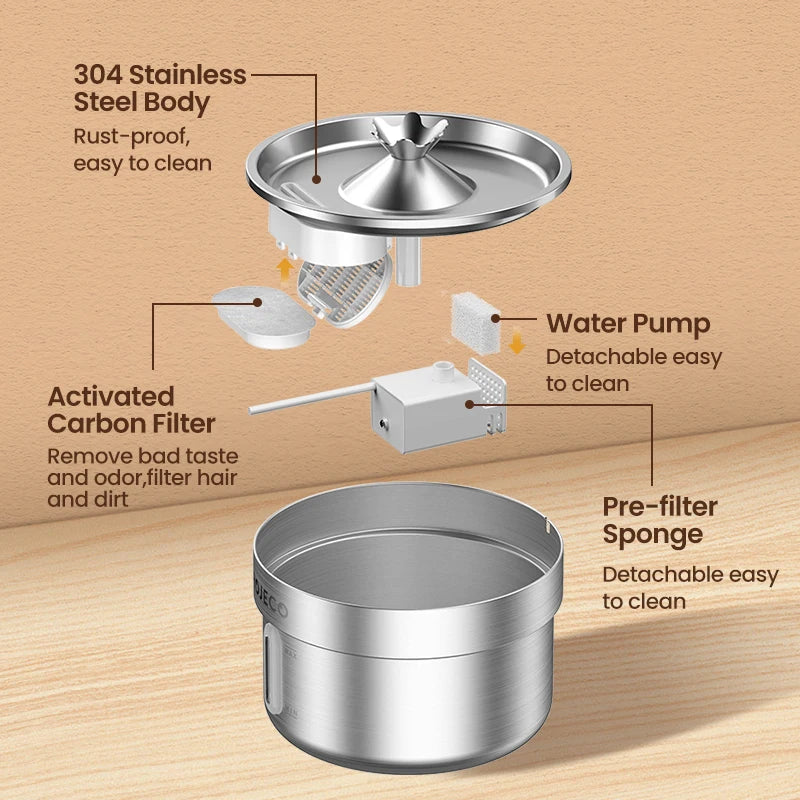 ROJECO Stainless Steel Cat Water Fountain - Automatic Pet Drinking Fountain