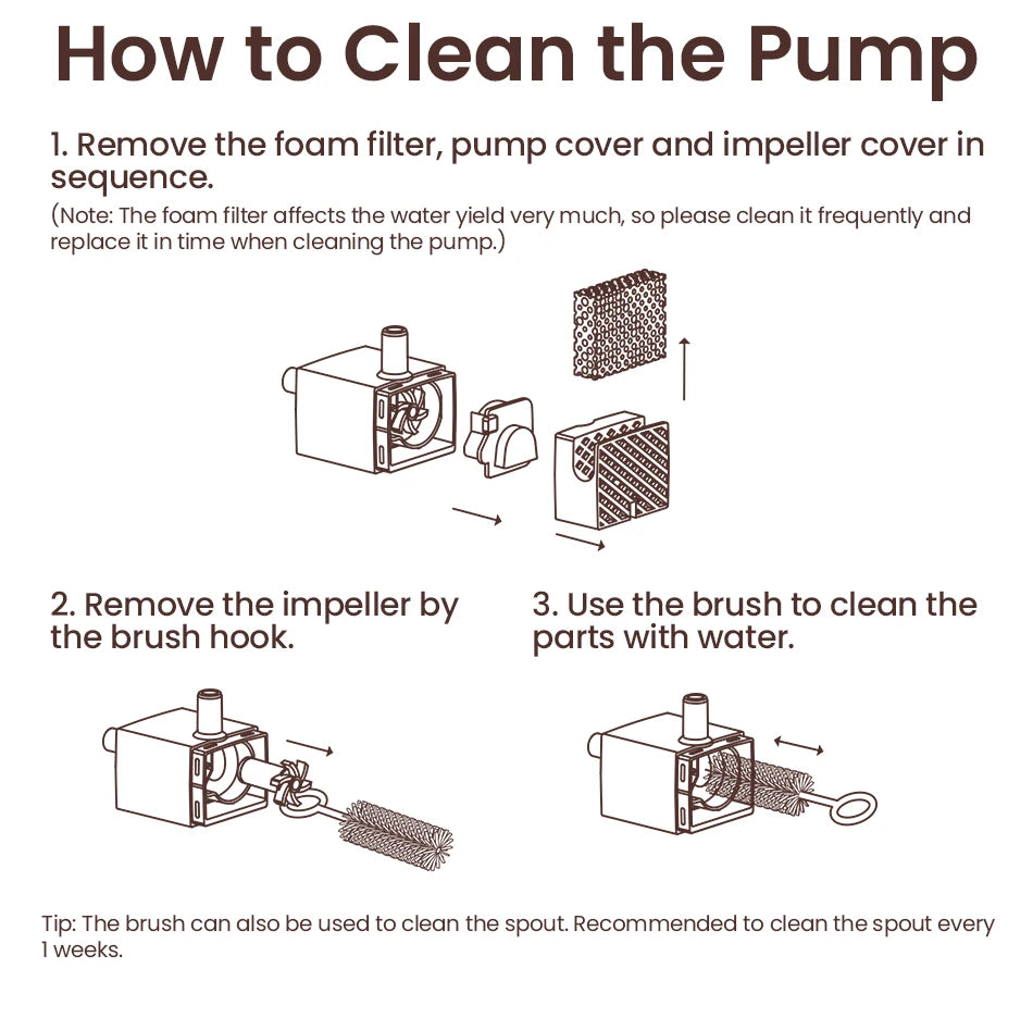 ROJECO 2.5L Automatic Cat Water Fountain - Dual Bowl Wireless Pet Drinking Fountain with Ultra-Quiet Pump for Cats or Small Dogs