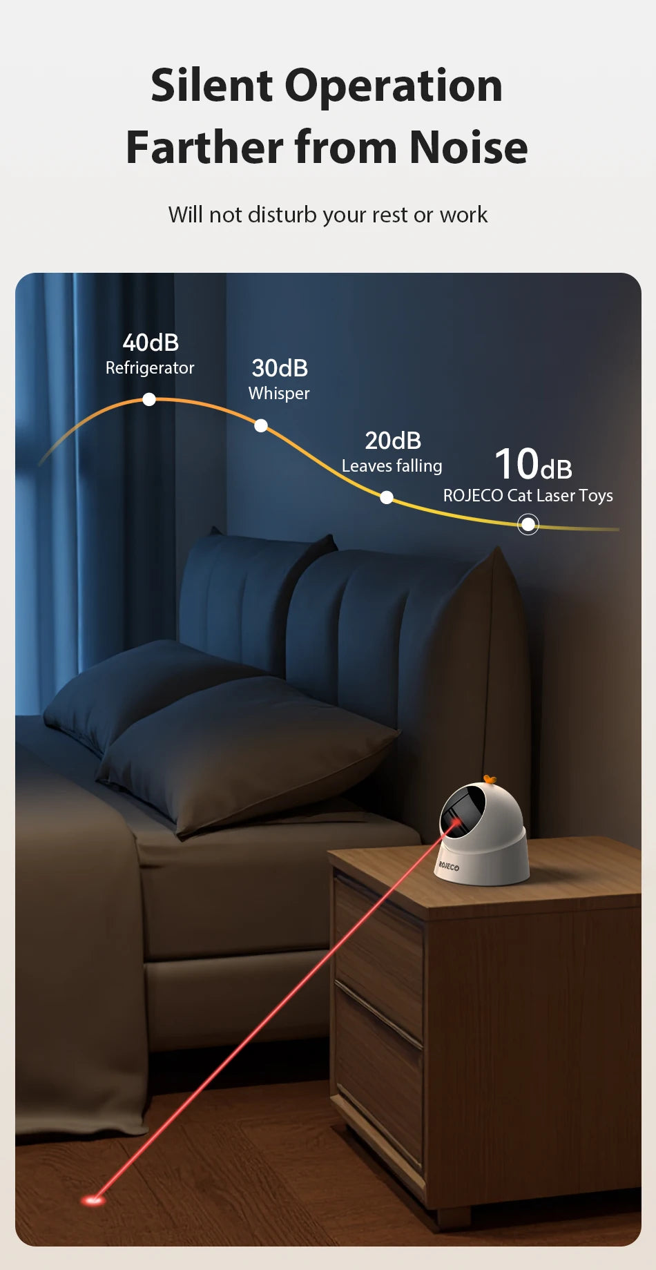 ROJECO Automatic Interactive Laser Toy for Cats - Adjustable Electric Indoor Cat Teaser with Smart Motion