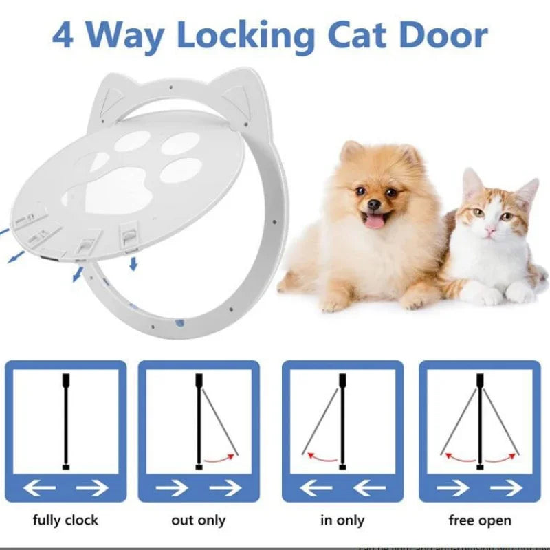 Magnetic Self-Closing Cat Flap for Screen Doors and Windows - Lockable Pet Door