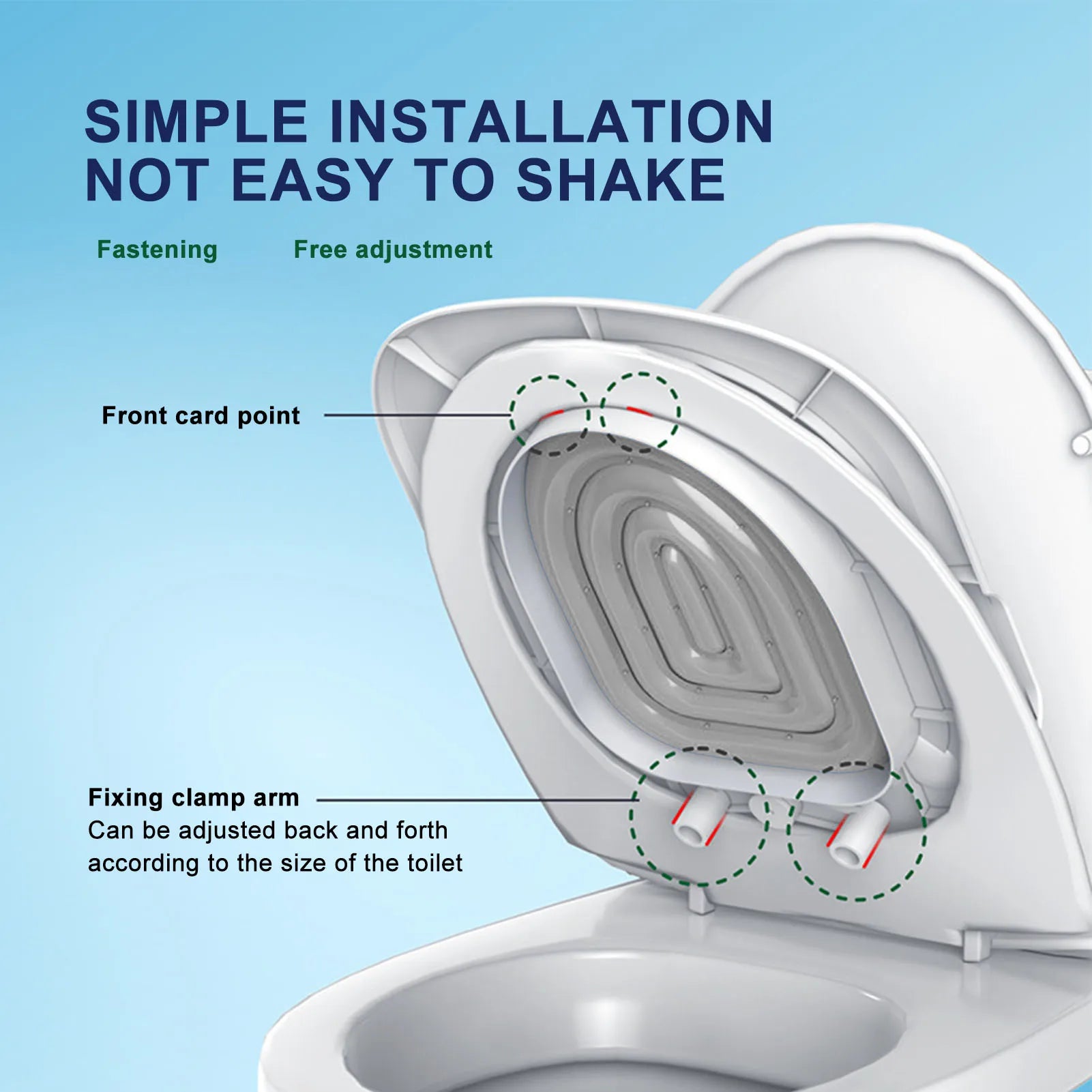 Cat Toilet Training Kit - Universal Fit Reusable Trainer for All Toilet Types