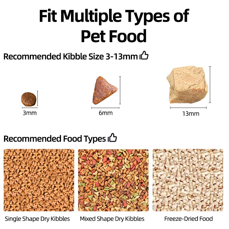 ROJECO Smart Automatic Cat Feeder with Camera – Voice Recording & Remote Control Pet Food Dispenser for Cats and Dogs