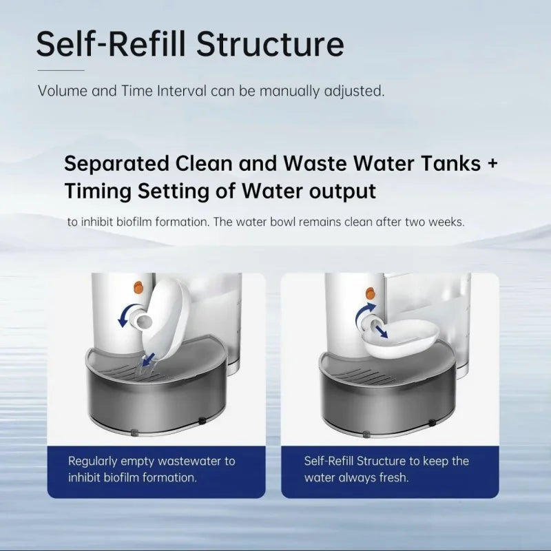 Automatic Cat Water Fountain with Smart Sensor - 3L Rechargeable Running Water Dispenser