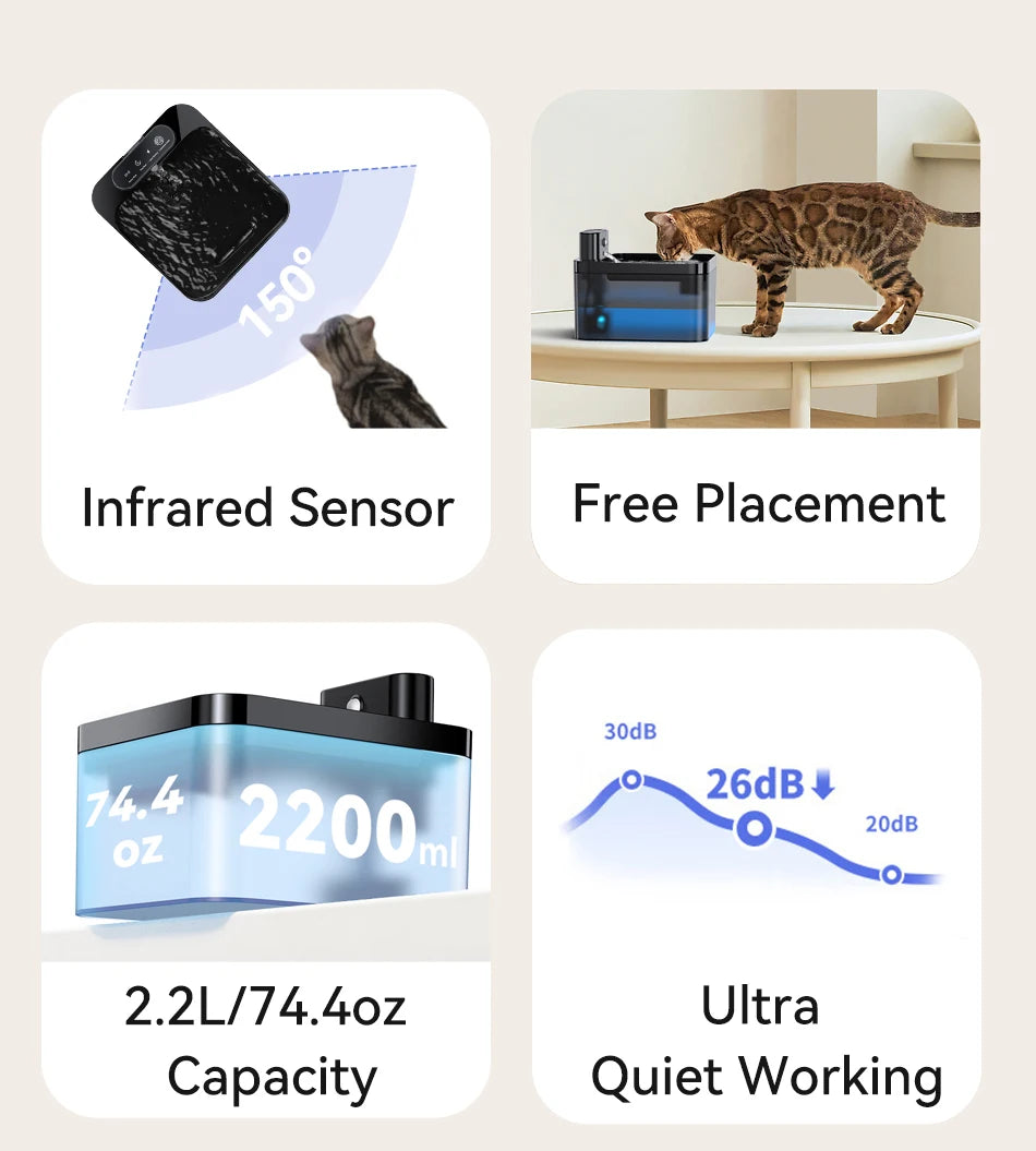 ROJECO Wireless Automatic Cat Water Fountain with Infrared Sensor