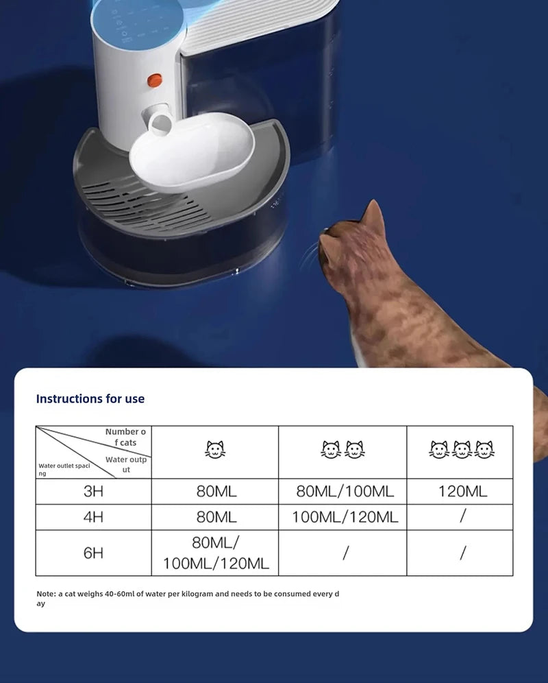 Automatic Cat Water Fountain with Smart Sensor - 3L Rechargeable Running Water Dispenser