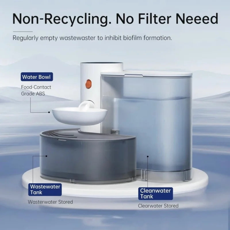 Automatic Cat Water Fountain with Smart Sensor - 3L Rechargeable Running Water Dispenser