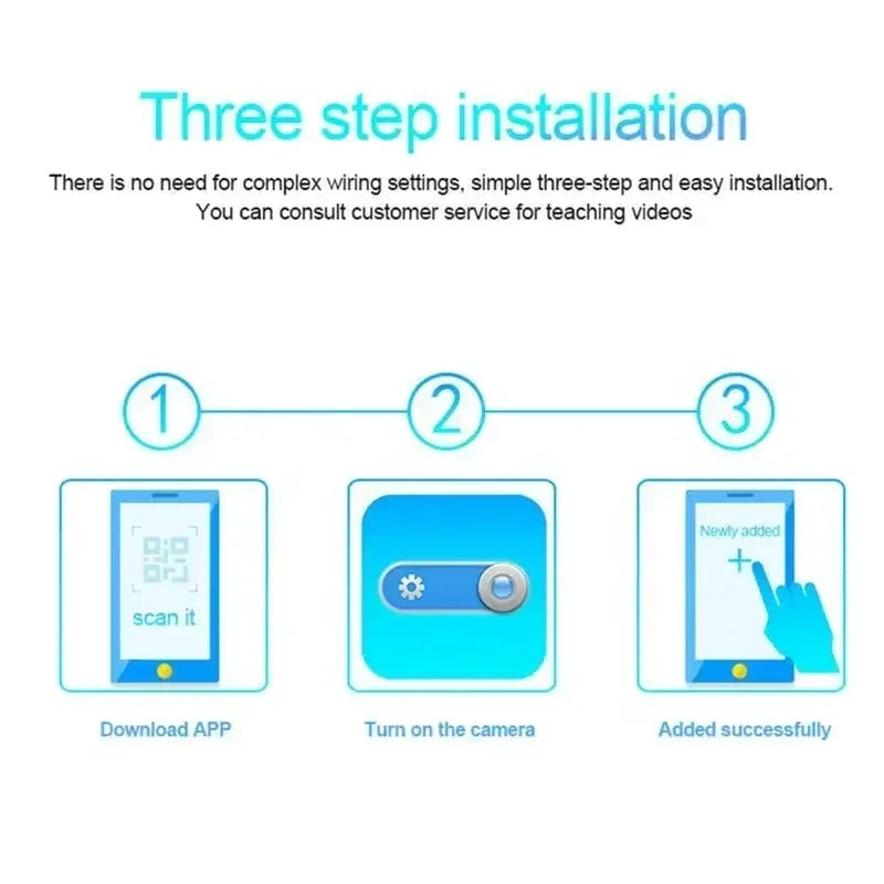 WiFi Smart Security Camera - 4K HD Home Monitoring with Night Vision & Motion Detection