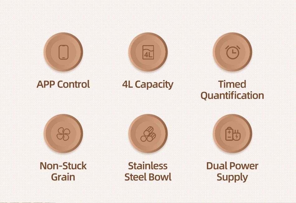 WiFi Smart Automatic Cat Feeder - 4L Capacity with App Control & Scheduled Feeding