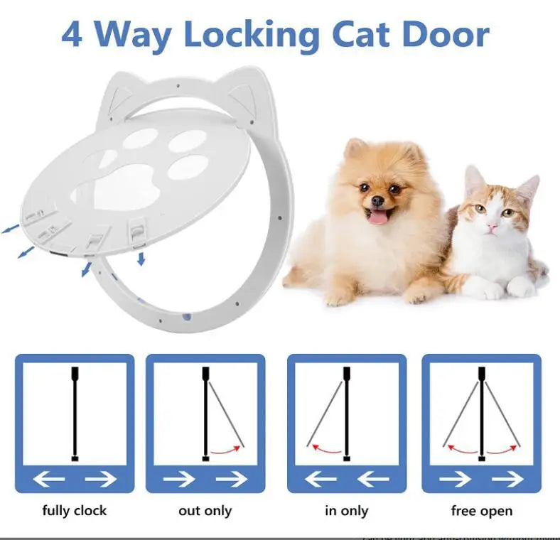 Magnetic Self-Closing Cat Flap for Screen Doors and Windows - Lockable Pet Door