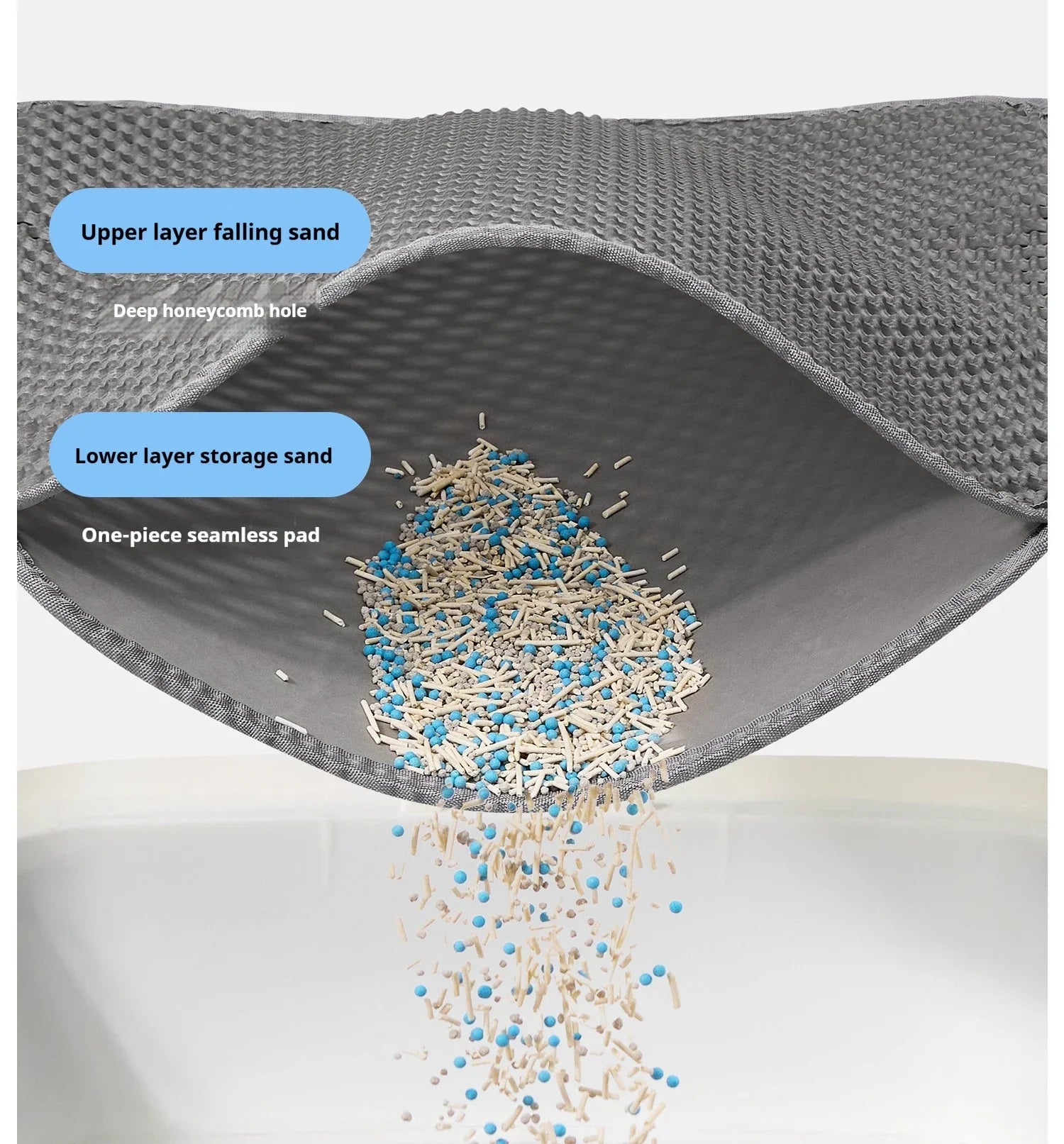 Double Layer Waterproof Cat Litter Mat 60x90cm - Anti-Slip Honeycomb Design with Easy Clean Technology
