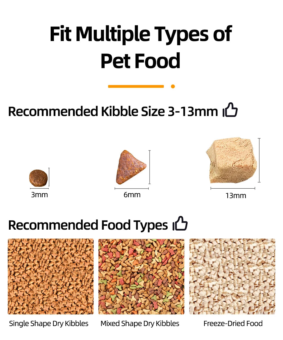 ROJECO Smart Automatic Cat Feeder with Camera – Voice Recording & Remote Control Pet Food Dispenser for Cats and Dogs