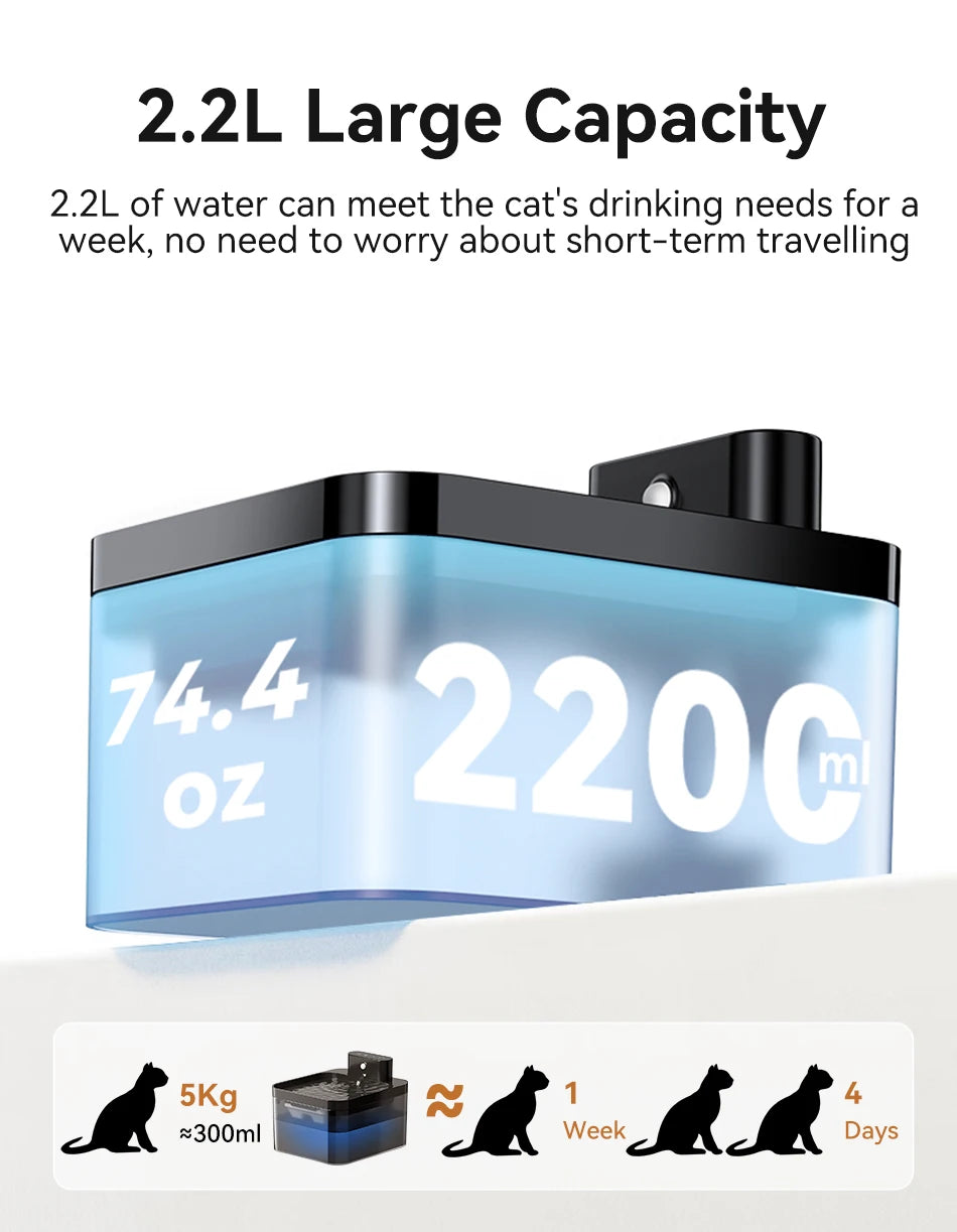 ROJECO Wireless Automatic Cat Water Fountain with Infrared Sensor