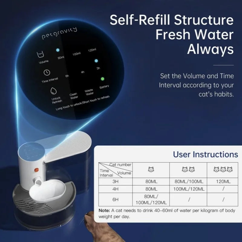 Automatic Cat Water Fountain with Smart Sensor - 3L Rechargeable Running Water Dispenser