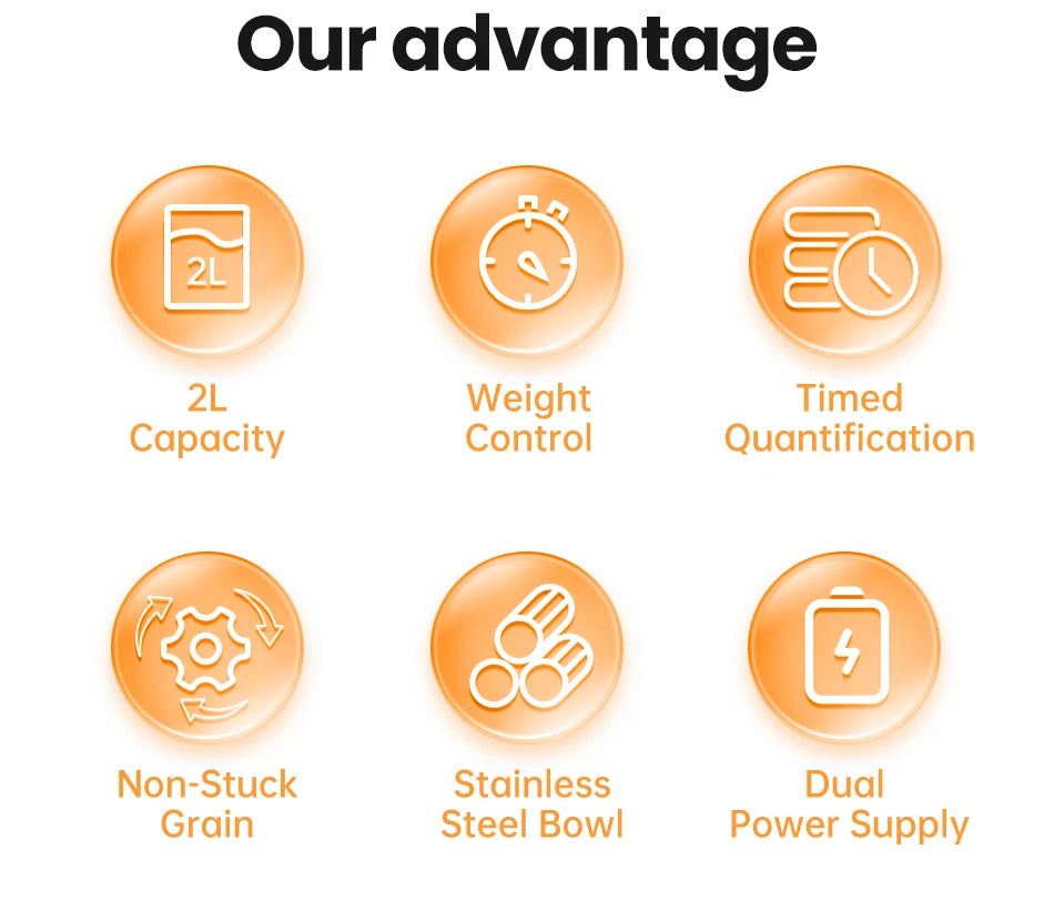 ROJECO Automatic Cat Feeder with LCD Display - Programmable Pet Food Dispenser for Cats and Dogs