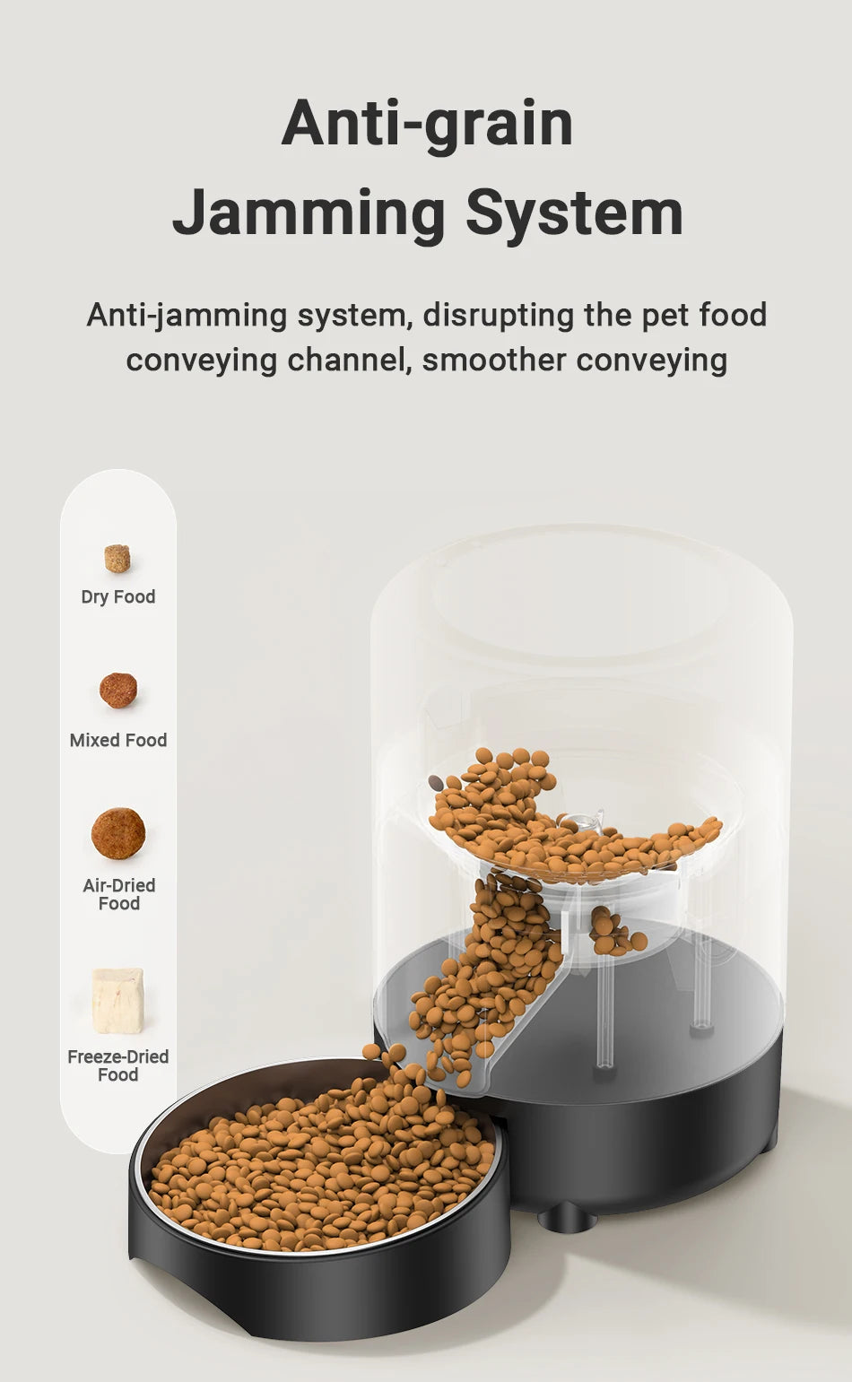 Smart WiFi Pet Feeder 2L - Automatic Cat Food Dispenser with App Control & Customised Meal Planning