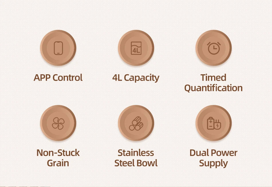 ROJECO Automatic Cat Feeder - Smart WiFi Pet Food Dispenser with Remote Control for Cats and Small Dogs