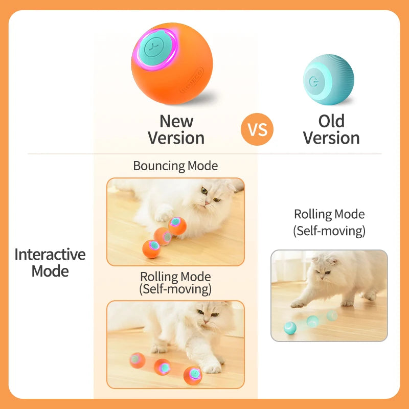 ROJECO Smart Interactive Cat Ball - Self-Rolling Electric Toy with LED Lights for Active Play & Exercise