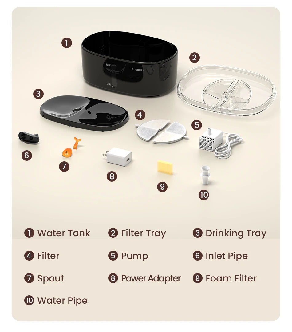 ROJECO 2.5L Automatic Cat Water Fountain - Dual Bowl Wireless Pet Drinking Fountain with Ultra-Quiet Pump for Cats or Small Dogs