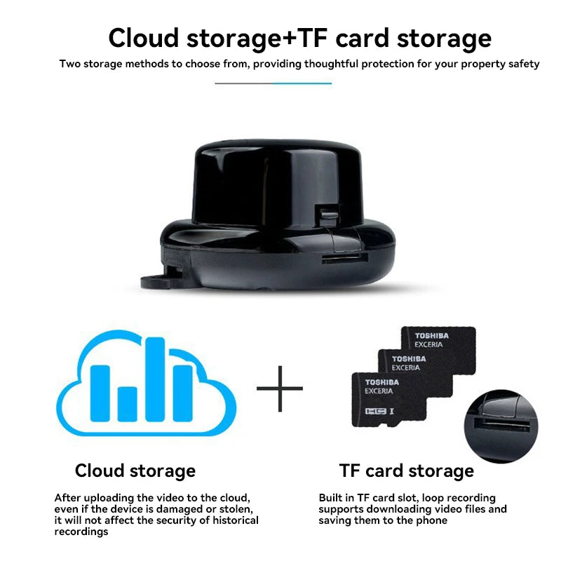 Pet Monitor Camera - 4K HD WiFi Security Camera with Night Vision for Cat Monitoring | Indoor/Outdoor Wireless Surveillance