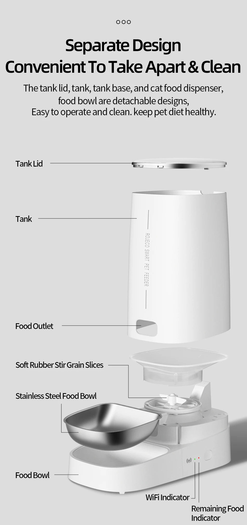 ROJECO 4L Automatic Cat Feeder with WiFi Remote Control - Smart Pet Food Dispenser for Cats