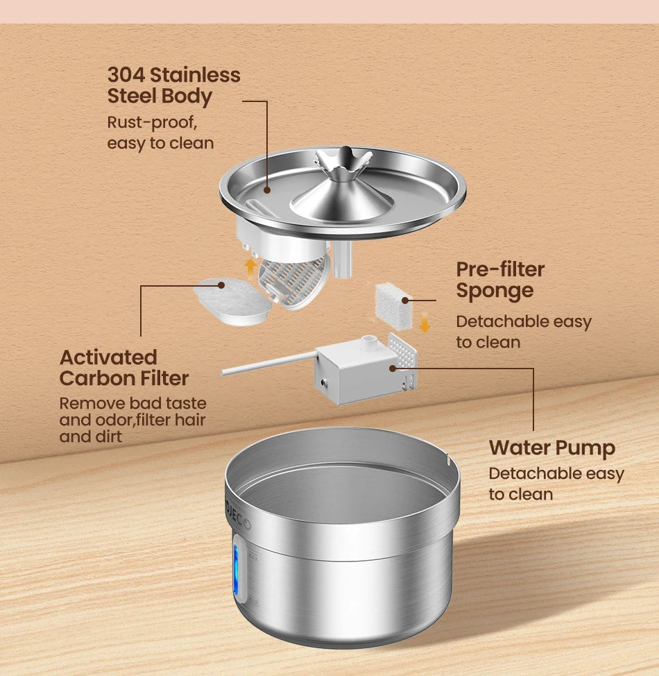 ROJECO Stainless Steel Cat Water Fountain - Automatic Pet Drinking Fountain