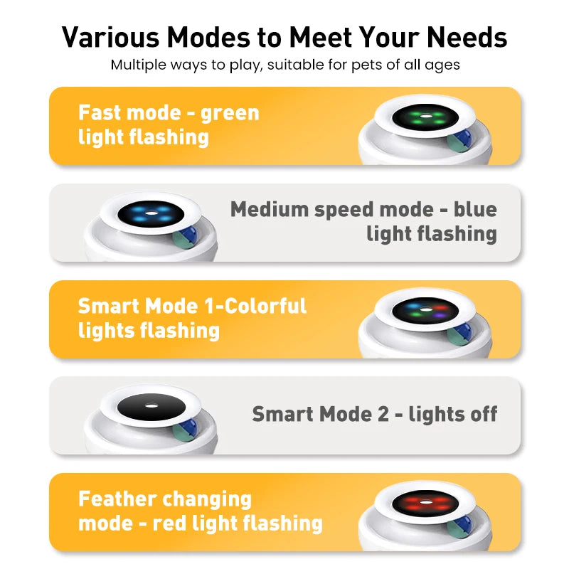 ROJECO 2-in-1 Interactive Cat Toy - Automatic Feather & Ball Set with 5 Play Modes