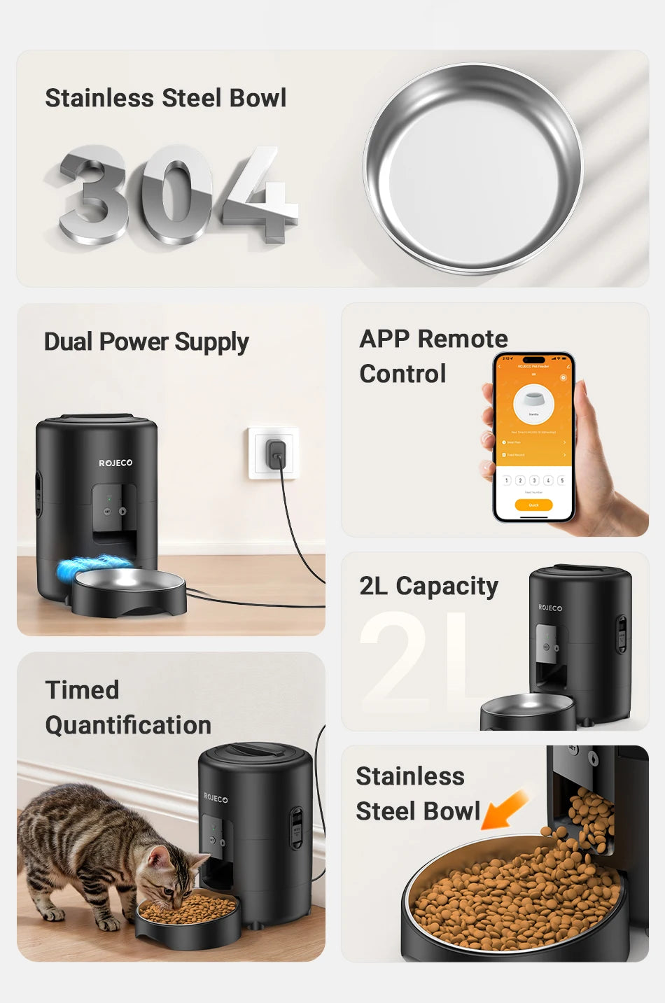 Smart WiFi Pet Feeder 2L - Automatic Cat Food Dispenser with App Control & Customised Meal Planning