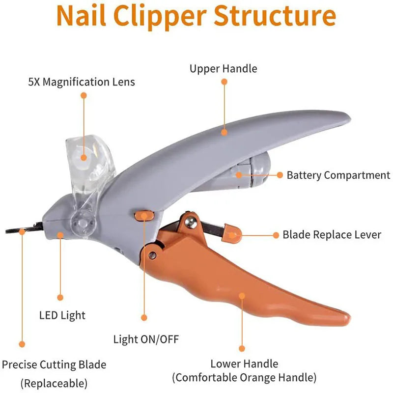 LED Illuminated Pet Nail Clippers - Professional Precision Trimmers for Cats, Dogs & Small Animals